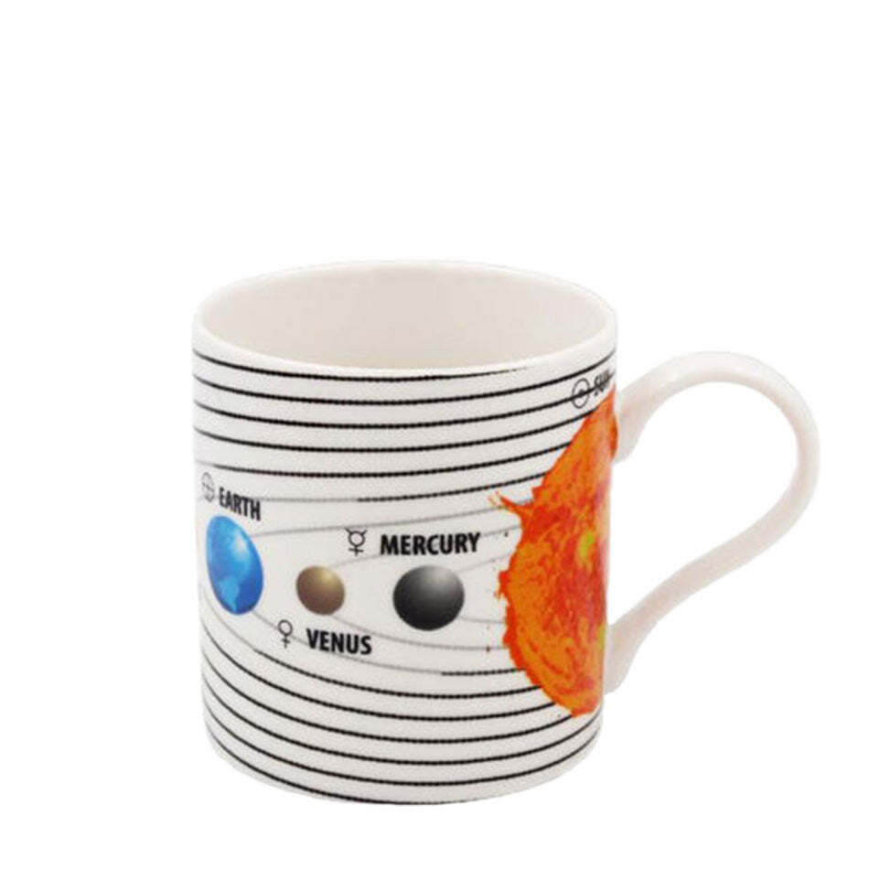 Educational Mugs -  Solar system